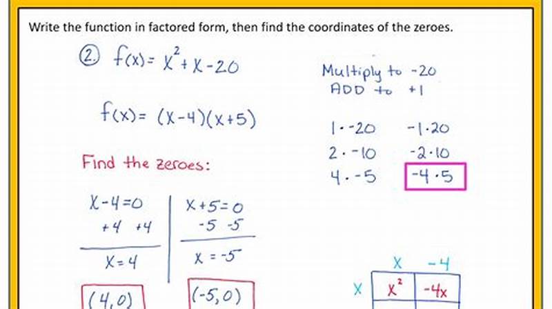 How To Write Function In Factored Form