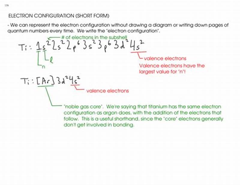 How To Write Short Form Electron Configuration