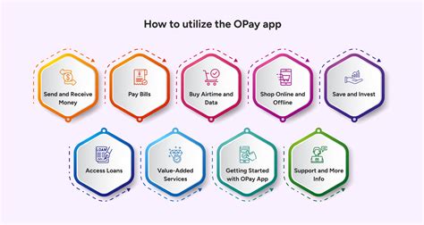How To augury Up And clear From OPay App