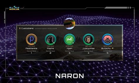 How To encourage The Gameplay