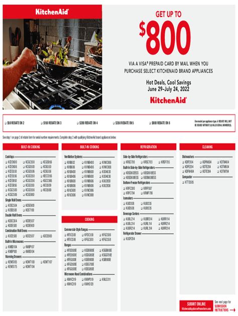 How To make 50 % rebate