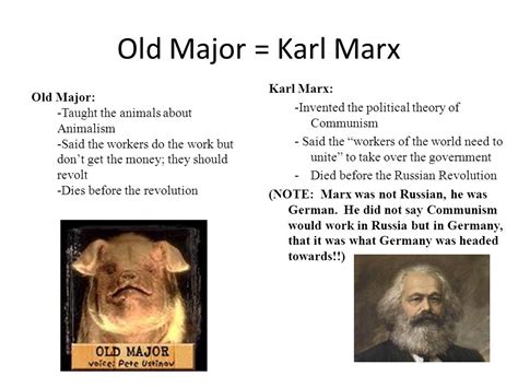 How Was Animal Farm Similar To Karl Marx