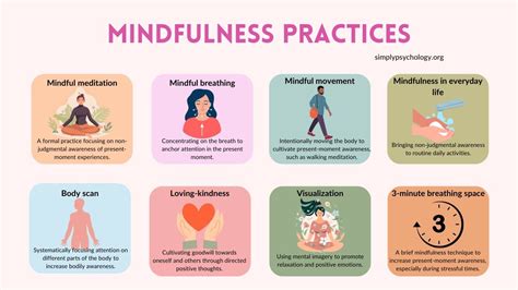 How Your Mindfulness Practice Can Help