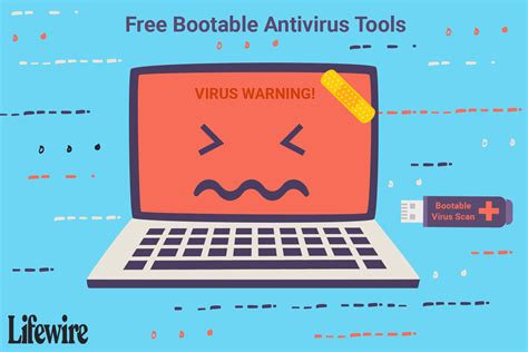 How a Bootable Antivirus Works
