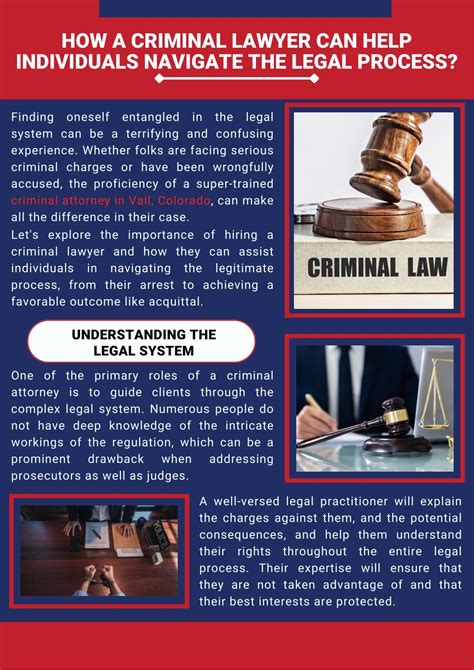 How a Lawyer Can Help