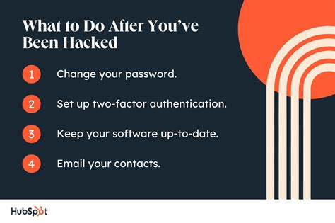 How an email gets hacked