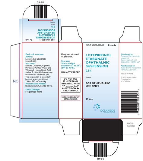 How and When to Use Your Loteprednol Eye Drops