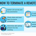 How long does a termination stay on your record?