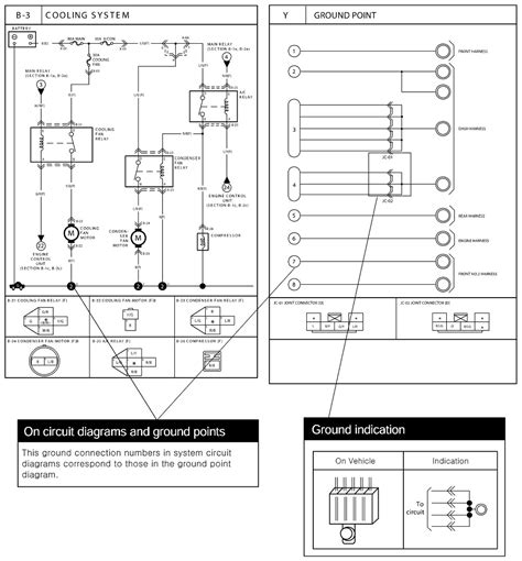 How the Diagram Guides Wiring in Power Plants