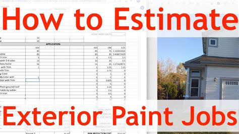 How the Exterior Paint Estimate Calculator Works