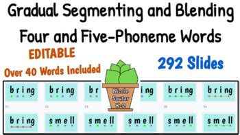 How the Gradual Blending Formula Actually Works