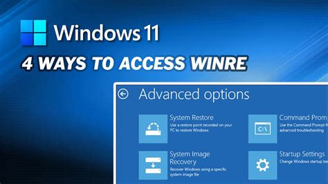 How to Access Windows 11 Recovery Environment