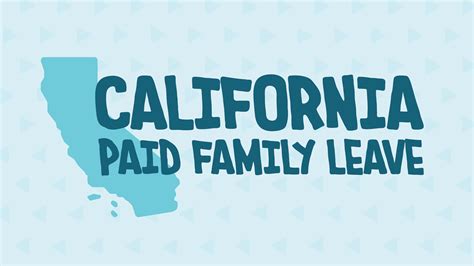 How to Apply for Paid Leave of Absence California Programs