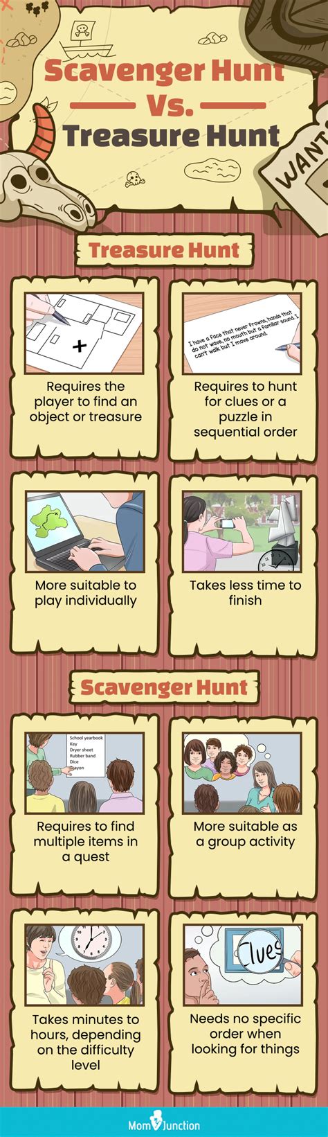 How to Arrange a Scavenger Hunt