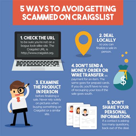 How to Avoid Scammers on Craigslist