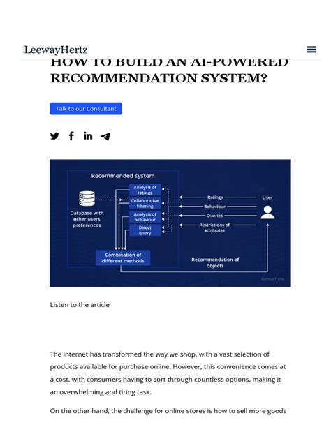 How to Build AI-Powered Recommendation Systems