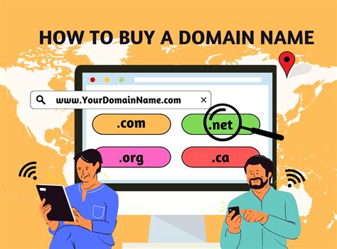 How to Buy a Domain