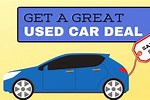 How to Buy a Used Car YouTube