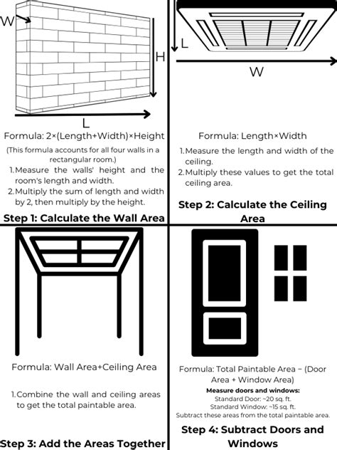 How to Calculate Your Home S Paintable Area