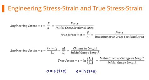 How to Calculate and Measure Tensile Load