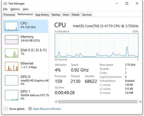 How to Check CPU Usage on Windows 10