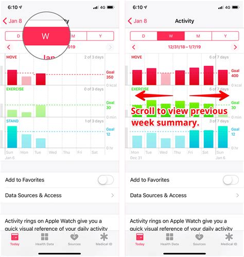 How to Check Weekly Activity Summary on Apple Watch and iPhone