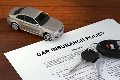 How to Choose the Best Auto Insurance: A Comprehensive Guide