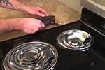 How to Clean Drip Pans On Electric Range