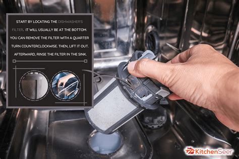 How to Clean the Dishwasher Filters - Product Help | KitchenAid