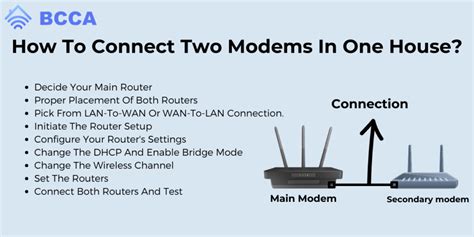 How to Connect Two Modems in One House