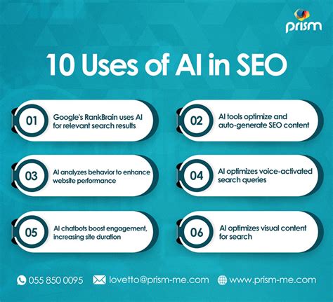 How to Create AI SEO Content