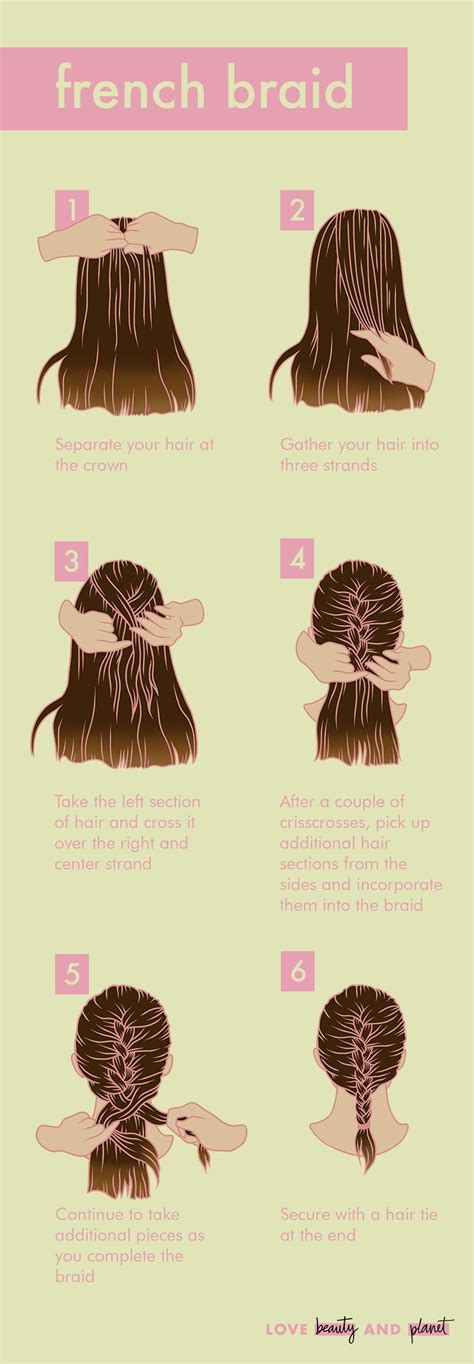 How to Create Stunning Curled Braids A Step-by-Step Guide