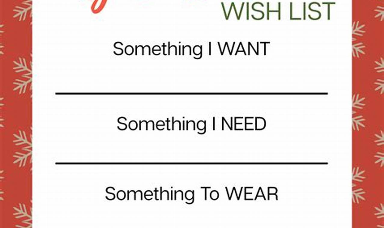 How to Create a Christmas Wish List