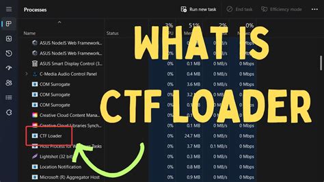 How to Disable CTF Loader on Windows 11