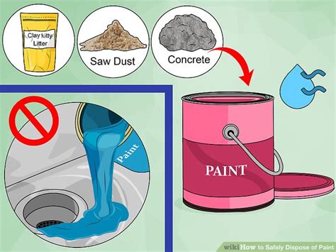 How to Dispose of Latex Paint in CT