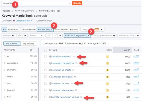 How to Do Keyword Research (with Semrush’s Keyword Magic Tool)