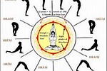 How to Do Kriya Yoga