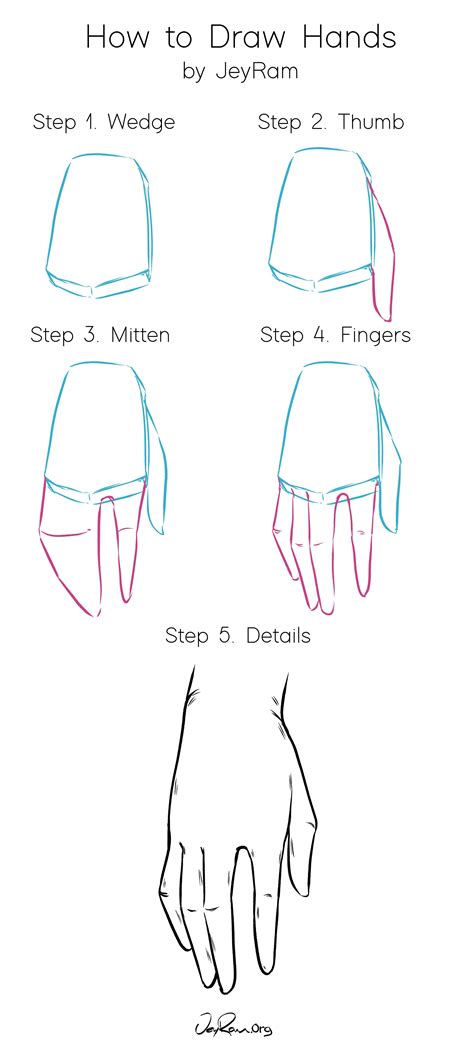 How to Draw Anime Hands