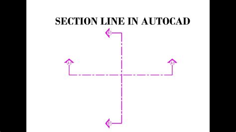 How to Draw Section Lines