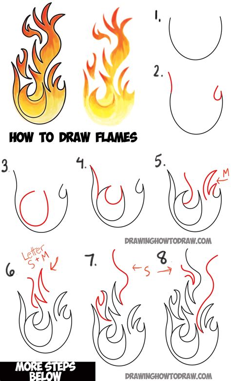 How to Draw a Fire