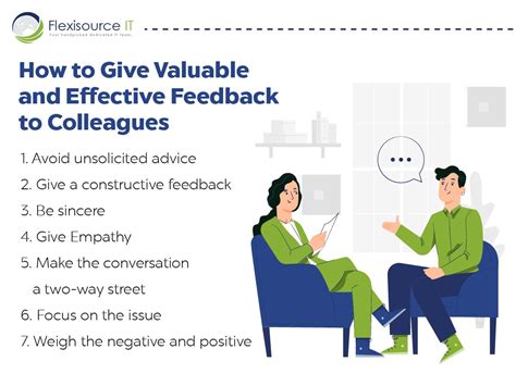 How to Effectively Ask A Question and Provide Feedback
