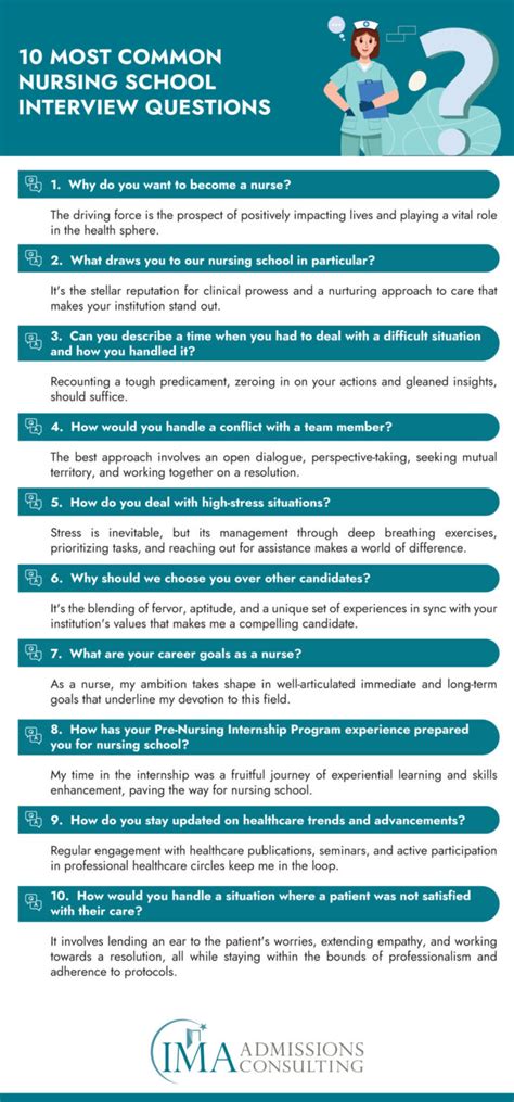 How to Effectively Prepare Using Nursing Questions And Answers