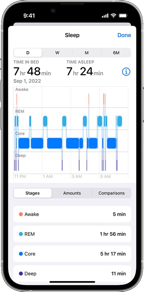 How to Enable Apple Sleep Tracking on iPhone