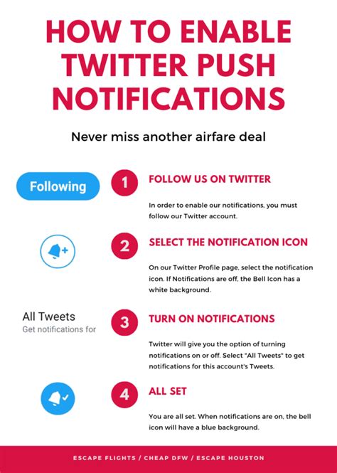 How to Enable Twitter Notifications for a Specific Person/Account