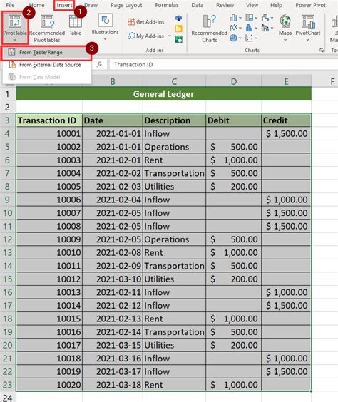 How to Excel in a General Quiz