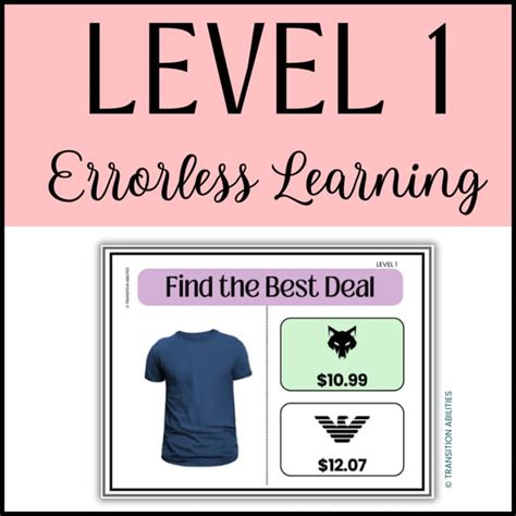 How to Find the Best Deal