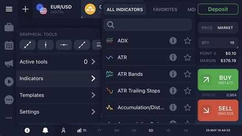 How to Find the Best Mobile Trading Platform
