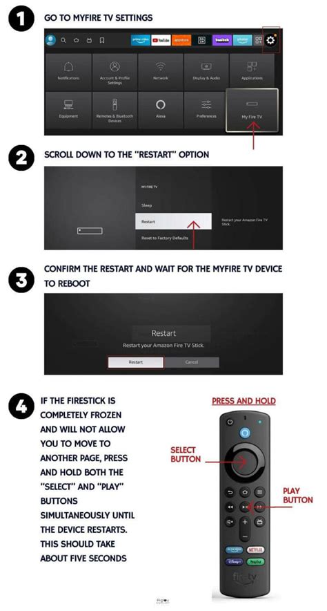 How to Fix When Firestick Keeps Freezing