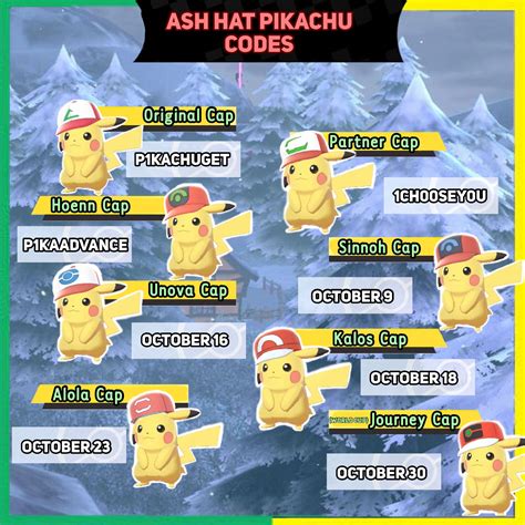 How To Get Ash Hat Pikachu - Pokémon Sword And Shield - Guide Stash