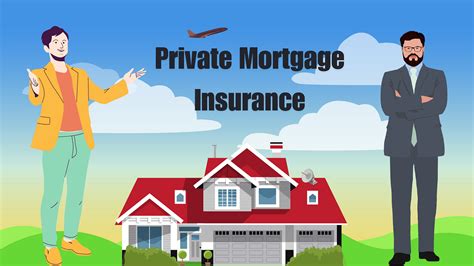 How to Get Private Mortgage Insurance
